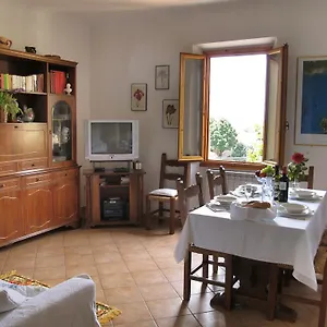 casa-martellina-holiday-home.it-tuscanyhotel.com/